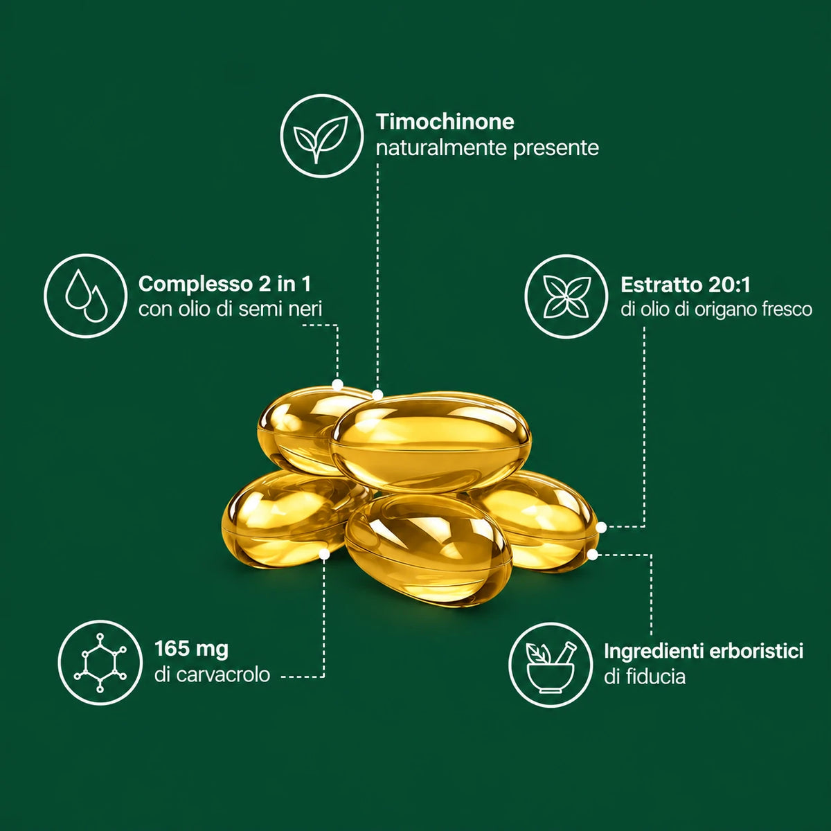 Olio di Origano Selvatico con Olio di Semi Neri – 120 Softgel